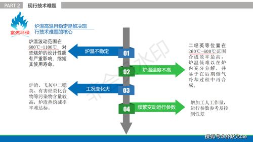 重磅 貴州富燃環(huán)?？萍佳邪l(fā)出解決 城市低熱值垃圾焚燒環(huán)保 的技術(shù)