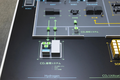 工廠脫碳|電裝致力促進工廠碳循環(huán)