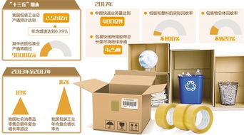 經濟日報多媒體數字報刊