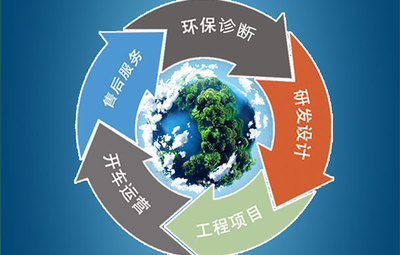 山東明晟環(huán)保科技